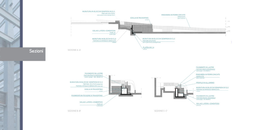 Progetto Chiesa di S. Gemma Galgani Roma Studio Pertici